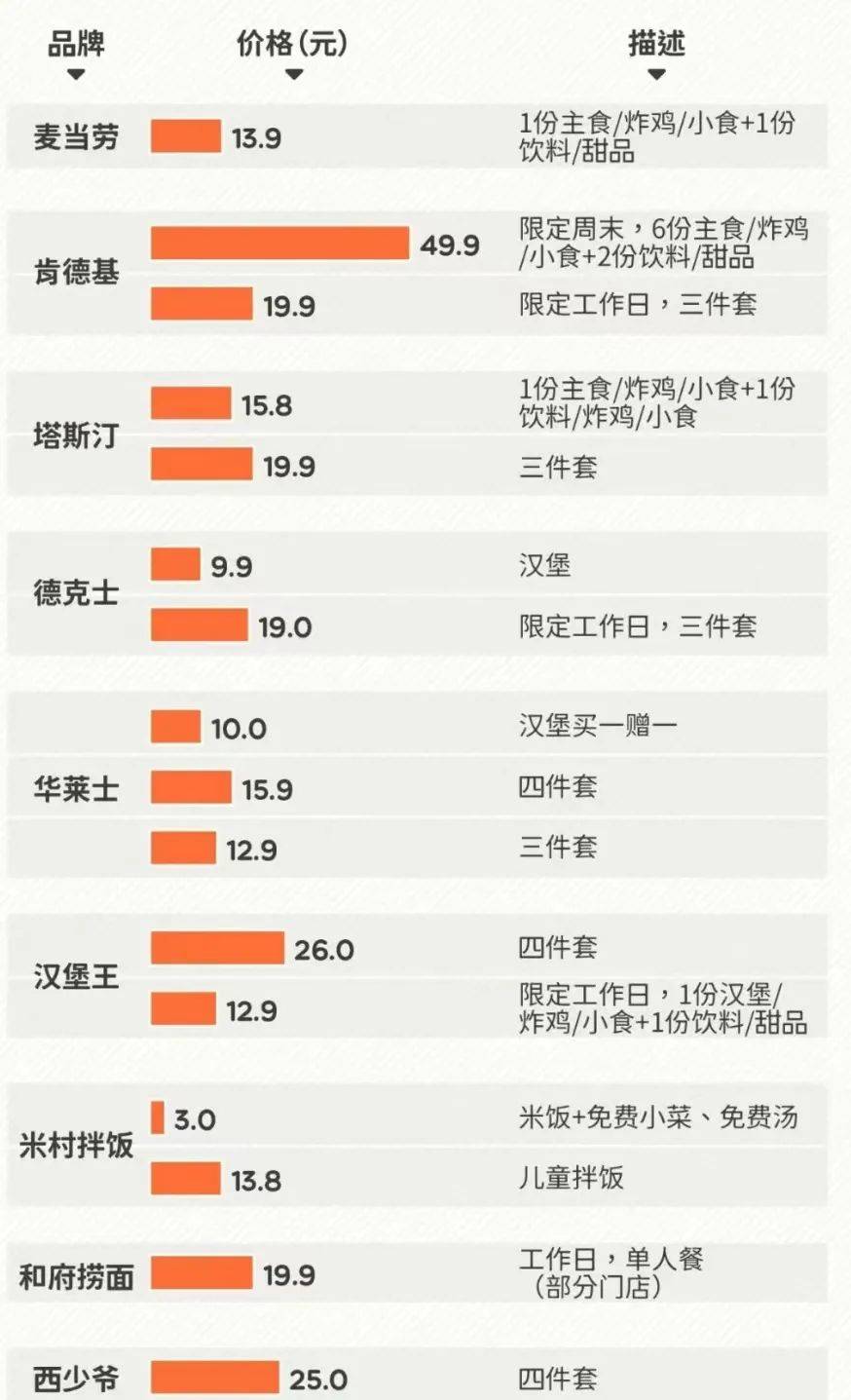 过年后这些“小赚”行业在全网爆火开元棋牌app“发大财难如登天”(图11)