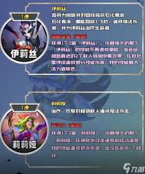4专属海克斯怎么介绍开元棋牌云顶之弈s1(图2)